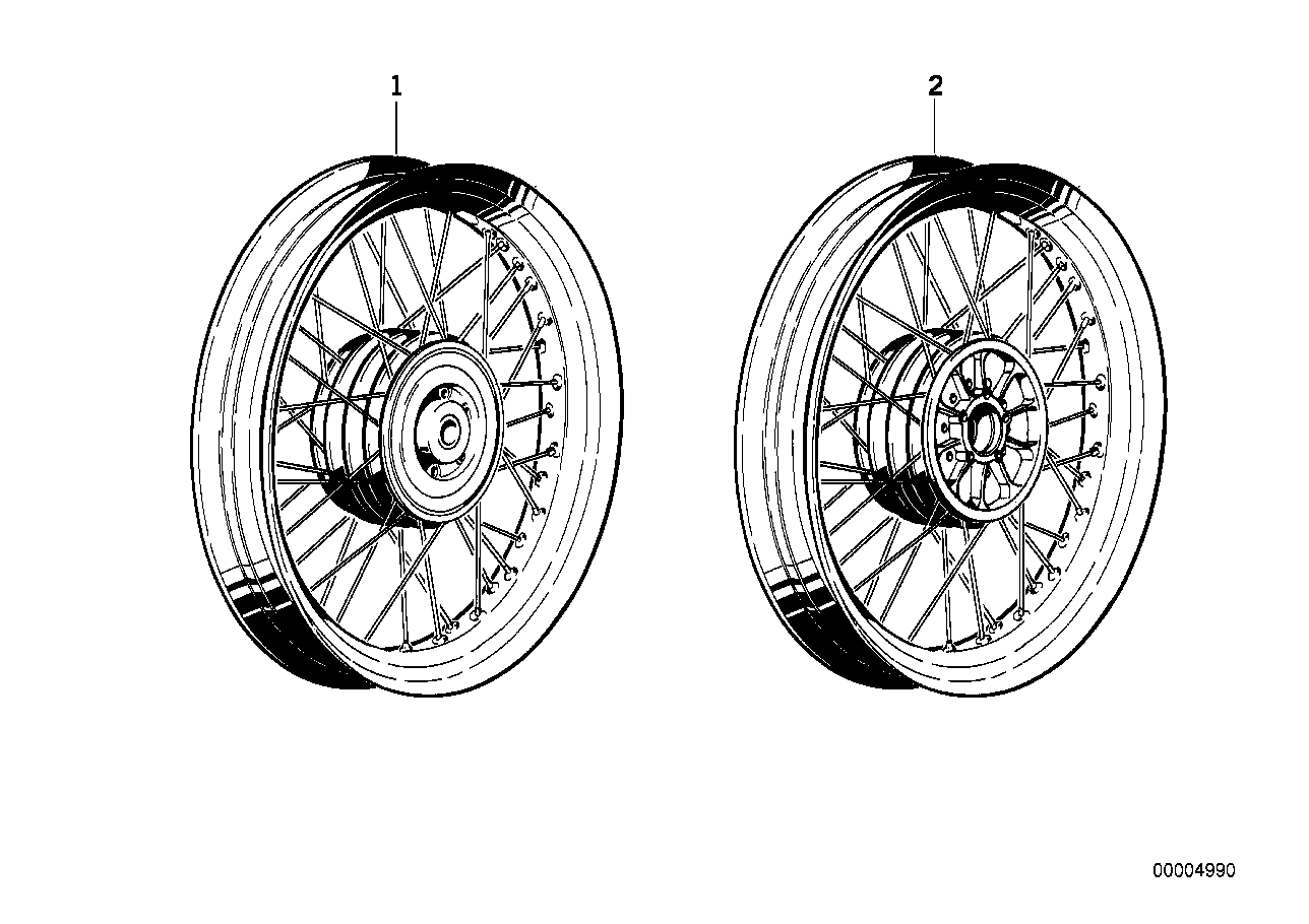 Roue à rayons