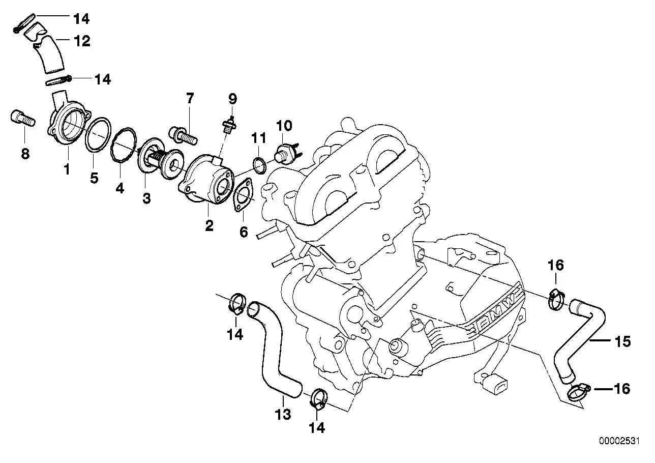schéma BMW Thermostat Boîtier Couvercle - 11532343271