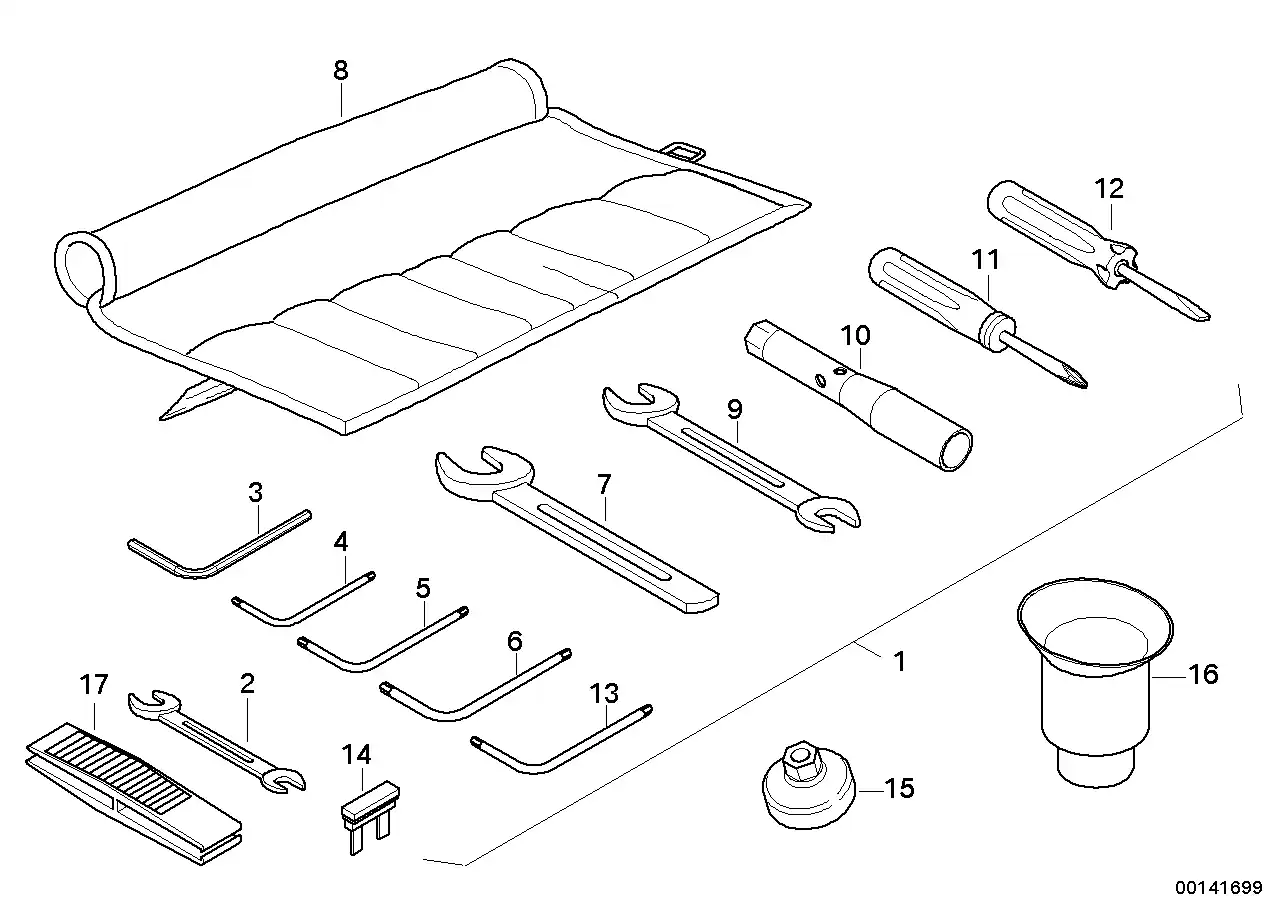 Trousse à outils - 71117691406